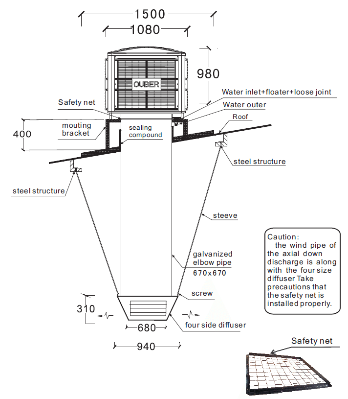 EVAPORATIVE AIR COOLER DOWNDRAFT- IDDAC-670 / Industrial Heating Cooling Ventilation Distribution Fans Warehouse Australia / Fanmaster