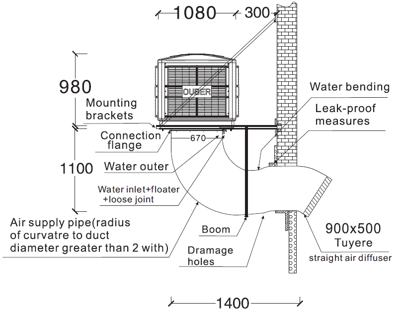 EVAPORATIVE AIR COOLER DOWNDRAFT- IDDAC-670 / Industrial Heating Cooling Ventilation Distribution Fans Warehouse Australia / Fanmaster